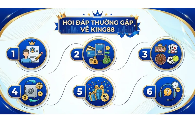 Câu hỏi về giao dịch nạp và rút tiền