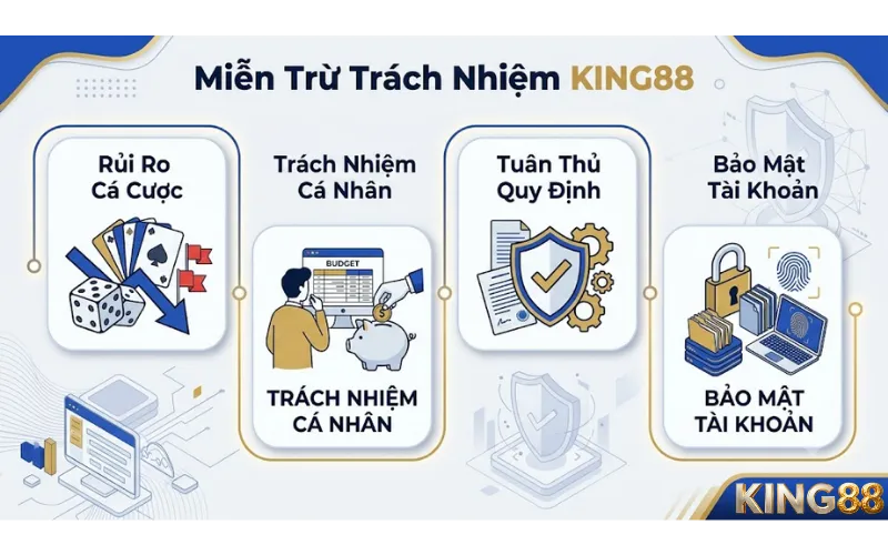 Miễn Trừ Trách Nhiệm KING88